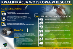 KW-plakat poziom -green - 1