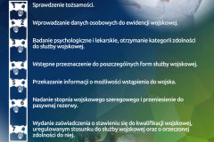 KW-plakaty-green - jak przebiega kwalifikacja