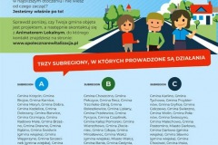 ulotka A4_Rewitalizacja 2019_popr kolor