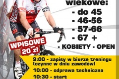 piknik_kolarski_badziag_2019_02