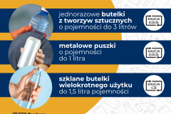 MKIŚ reklama w formie posta (1080 x 1080 px) - 14