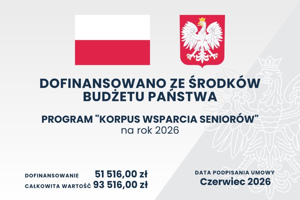 tablica dofinansowanie KWS 1