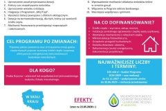 czyste_powietrze_2020