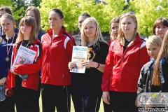 DSC_6163_zawody_osp_2019